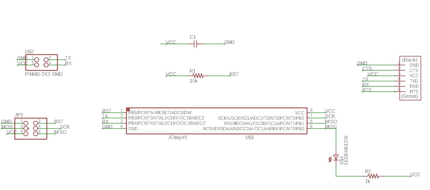 schematic